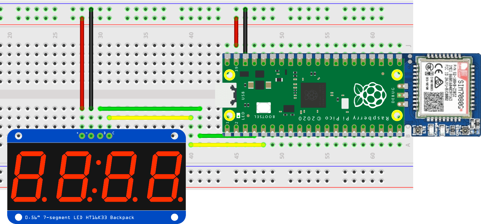 The development hardware.