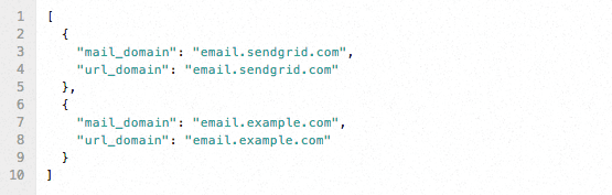 JSON showing mail and URL domains for SendGrid and example.com.