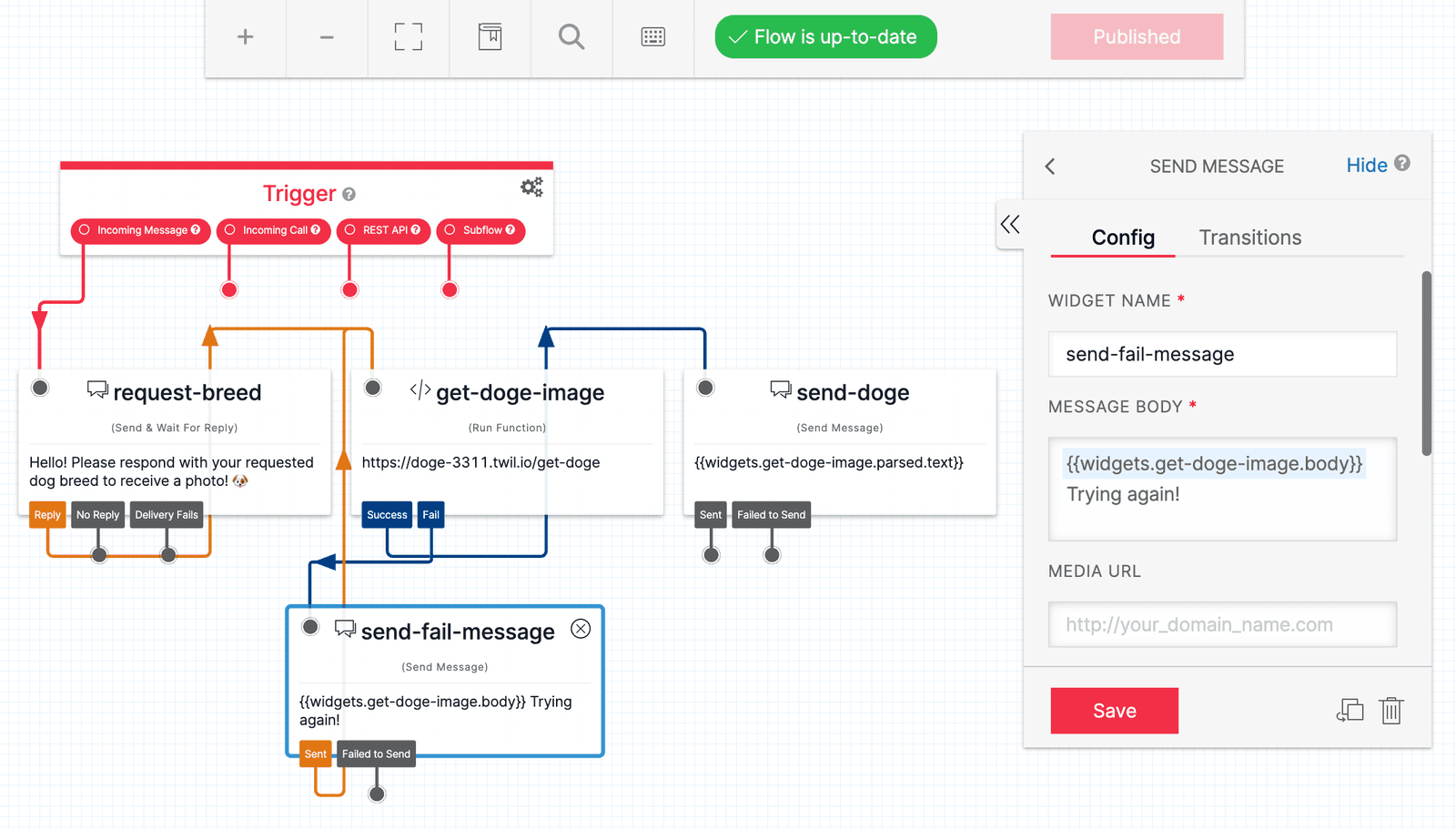 Flowchart showing a retry loop with request-breed, get-doge-, and send-fail-message widgets.