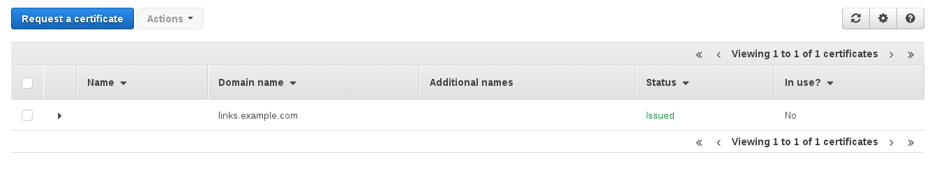 Certificate for links.example.com issued and not in use.