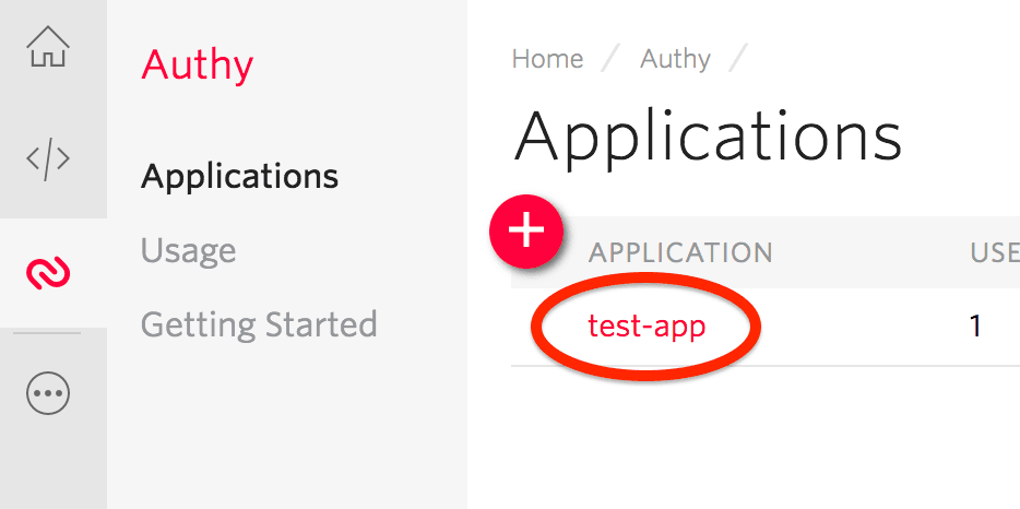 Authy dashboard showing app ID in URL and user statistics for 2017.