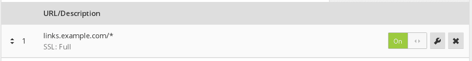 Cloudflare page rule with SSL set to full for links.example.com.
