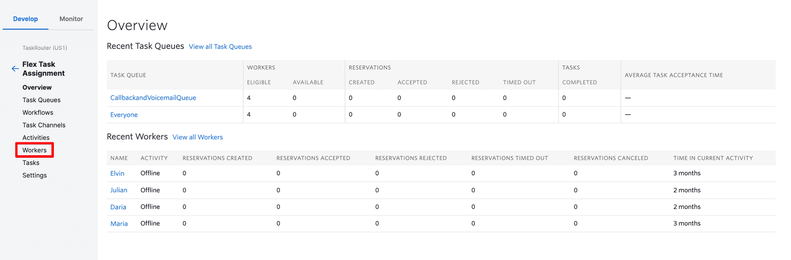 Workers navigation showing task queues and recent workers with activity status.