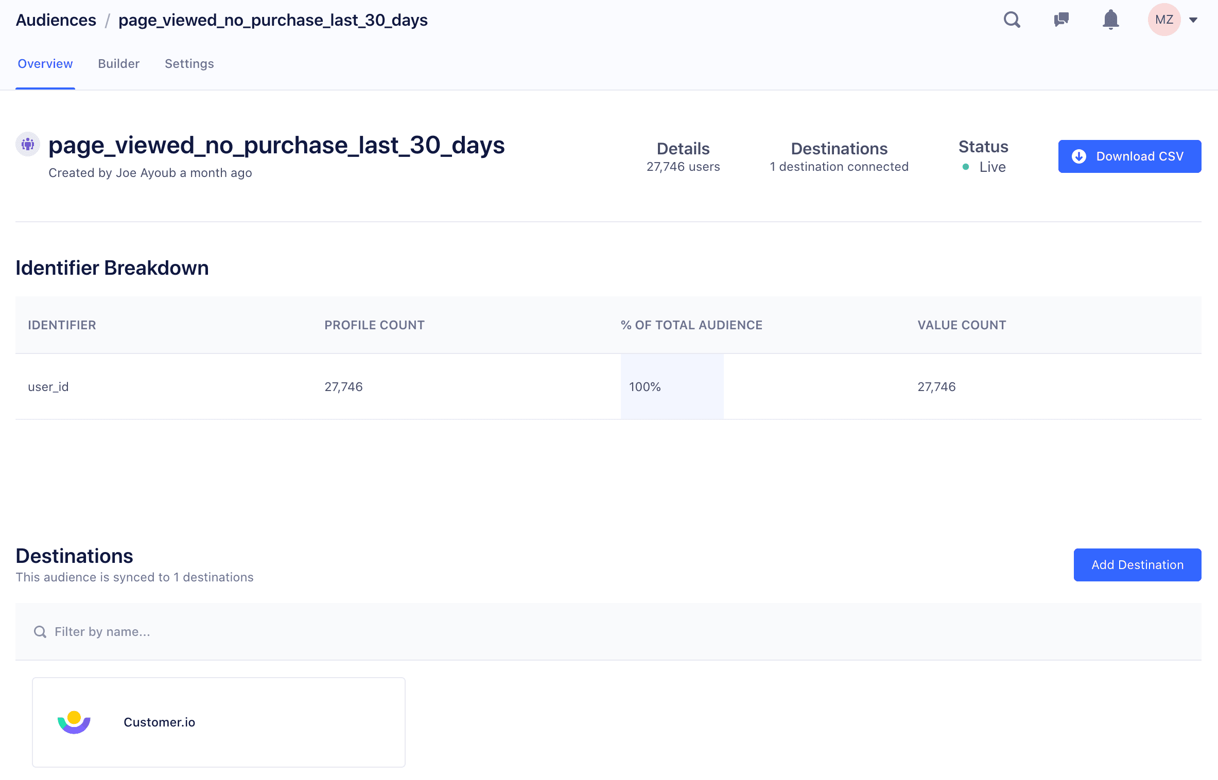 Connect the audience to a destination.