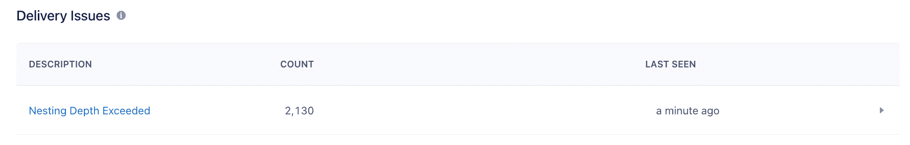 the Segment UI showing a Nesting Depth Exceeded delivery issue.
