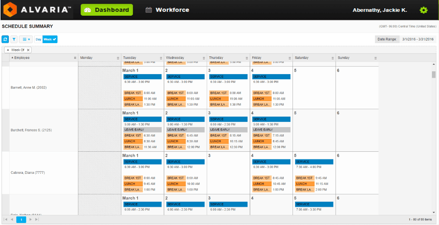 Alvaria schedule summary showing employee shifts and breaks for March 1-4.