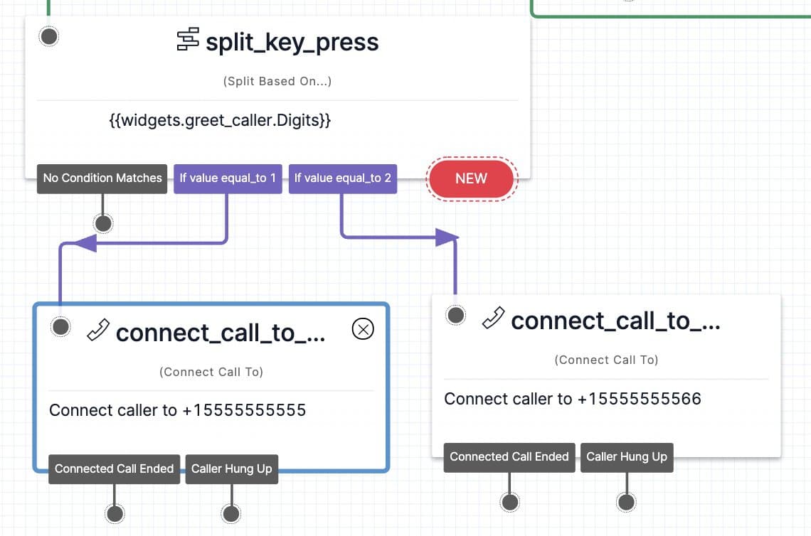 Two connect_call widgets are now attached to transitions for the split_key_press widget.