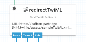 TwiML Redirect widget with URL and handlers for return, timeout, and failed.