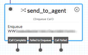 Send to agent widget with enqueue call options and status paths.
