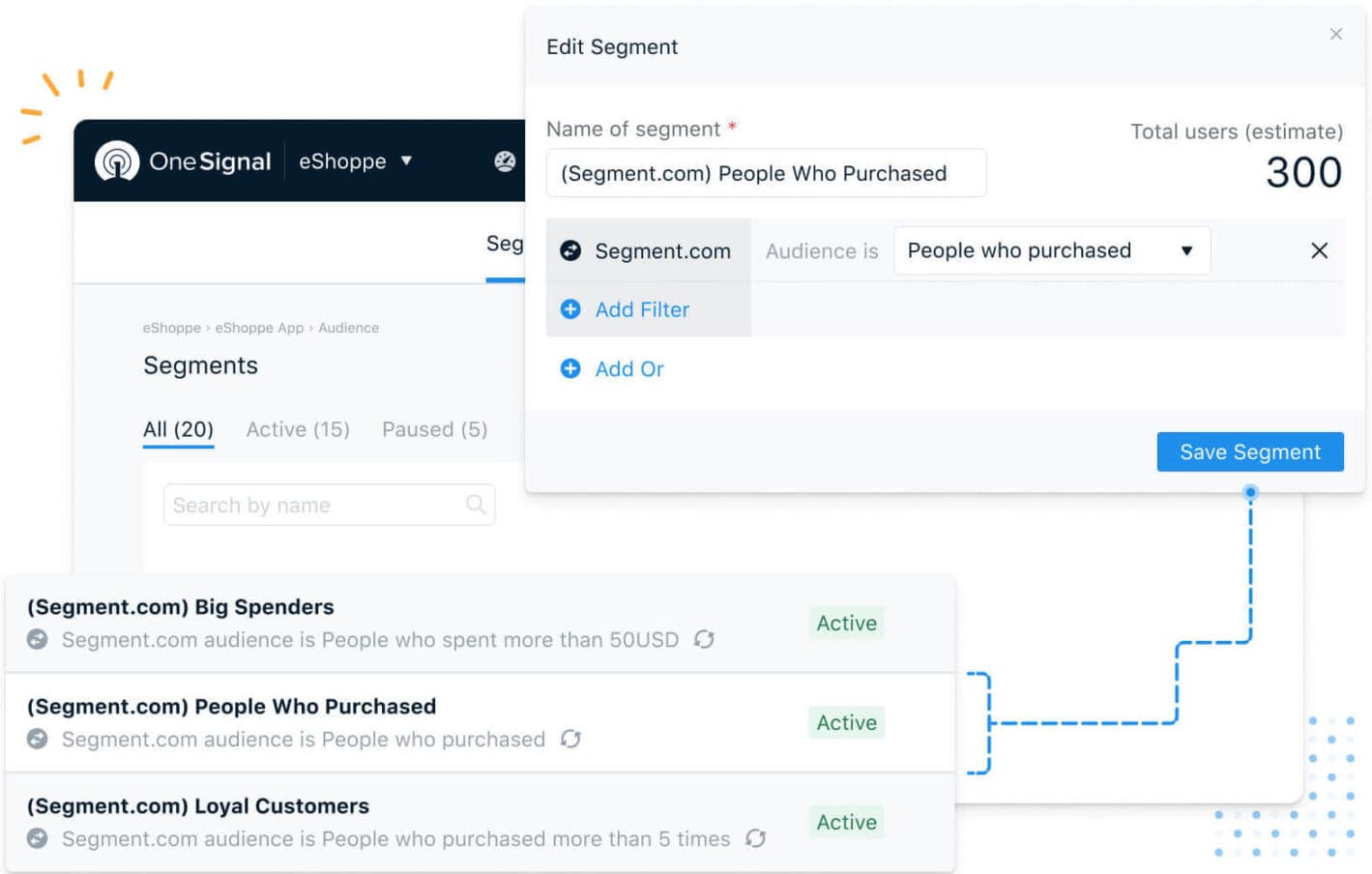 Screenshot of the OneSignal 'eShoppe' dashboard.