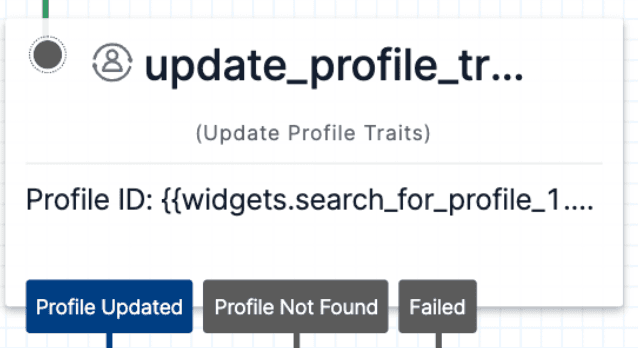 Update Profile Traits widget with options: Profile Updated, Profile Not Found, Failed.