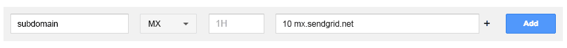 MX record setup with subdomain, priority 10, and server mx.sendgrid.net.
