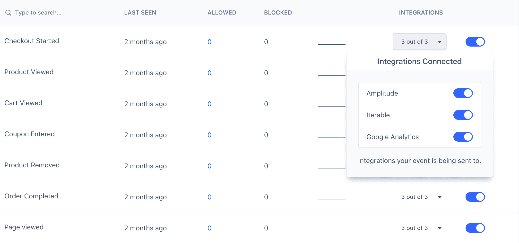 A screenshot of the source schema page. The user is hovered over the integrations column, and a popup showing the three integrations connected to the event appears.
