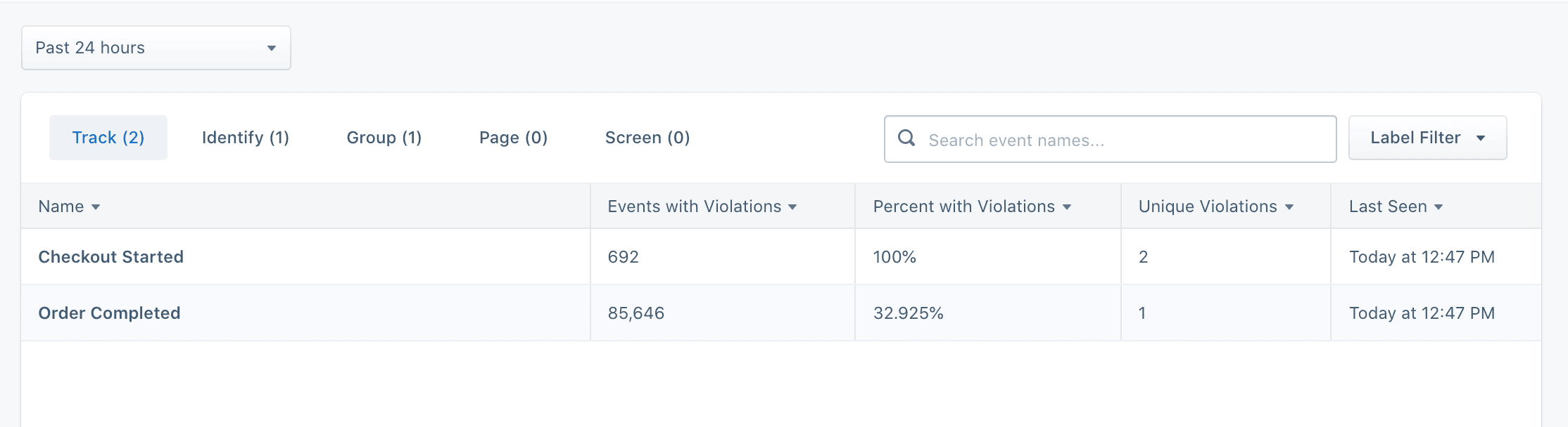 Screenshot of the Violations page, with two Track events that have violations.