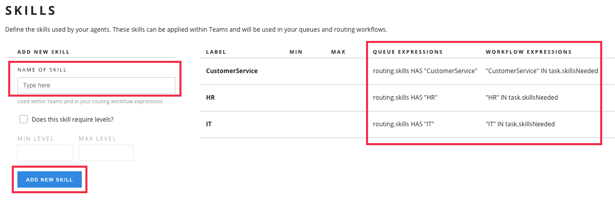 Form to add new skill with fields for name, level, and expressions for queue and workflow.