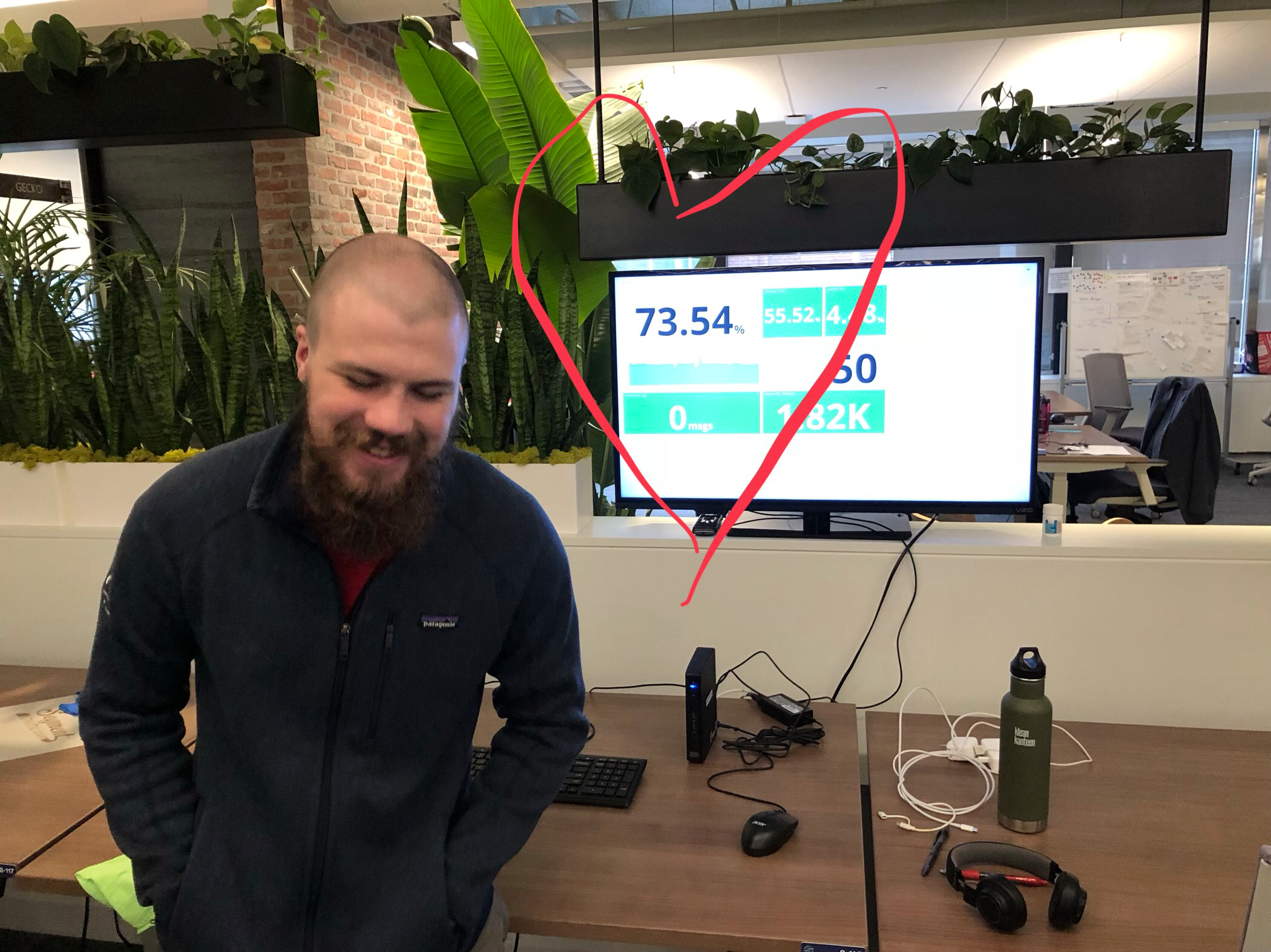Smiling person standing in front of a monitor displaying performance metrics, with a red heart drawn around the numbers.