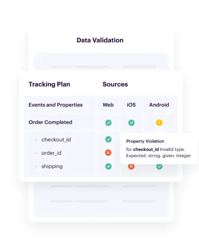 data-validation ID-graph