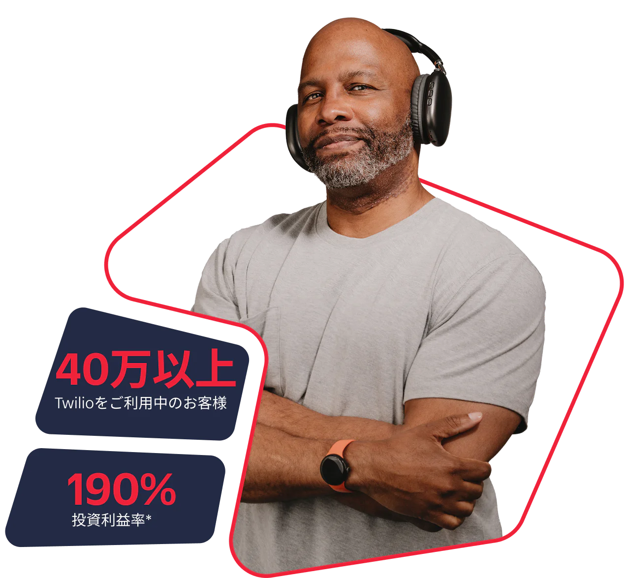 Man wearing headphones and a smartwatch, with text showing Twilio customer and ROI statistics