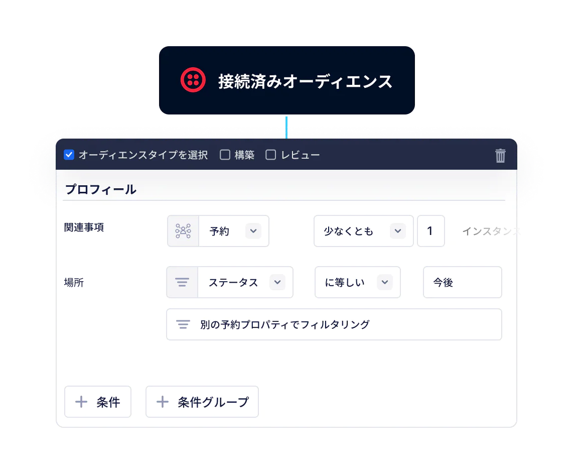 Interface screen for selecting and building linked audience profiles with specific conditions.