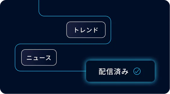 Flowchart showing News and Trends leading to Delivered on a dark background.