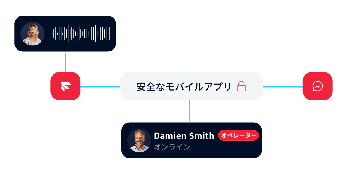 Secure Mobile App Customer Support Interface Interface showing secure mobile app with customer support chat and agent status