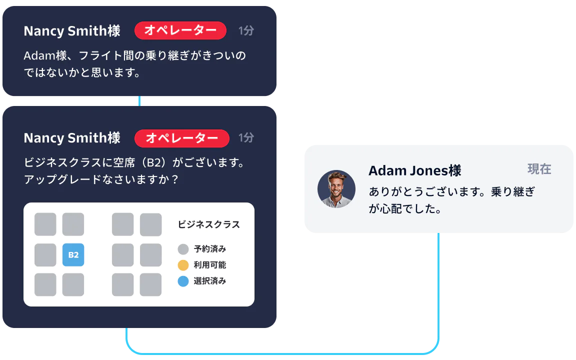 Chat between agent Nancy Smith and customer Adam Jones about upgrading to business class seat B2.