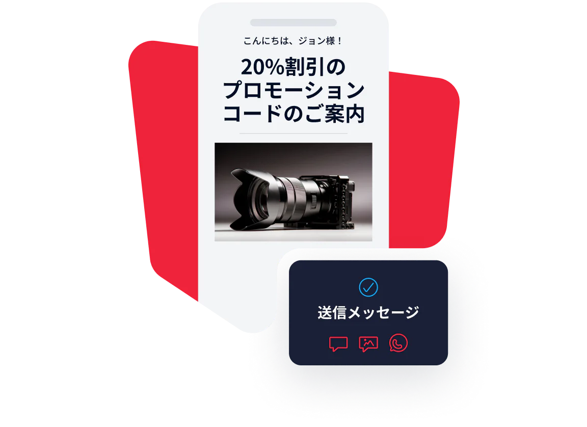 Phone screen showing a promo code for 20% off camera gear and confirmation message bubble stating Message sent