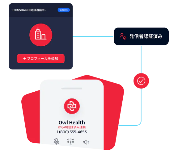Infographic showing health call verification using SHAKEN/STIR and phone details for Owl Health.