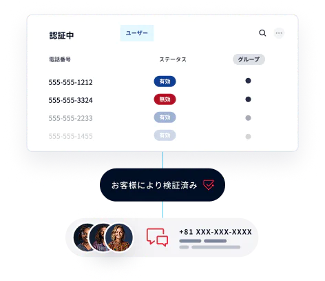 User Authentication Status Dashboard Interface showing user phone numbers with authentication status as valid or invalid.