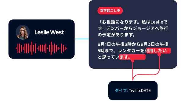 A woman named Leslie West uses voice transcription to request a car rental from August 1st to 3rd.