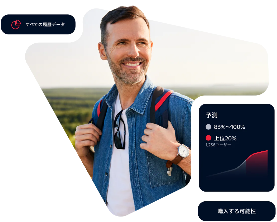 Smiling man with backpack, overlay of data charts, and Launch Campaign button