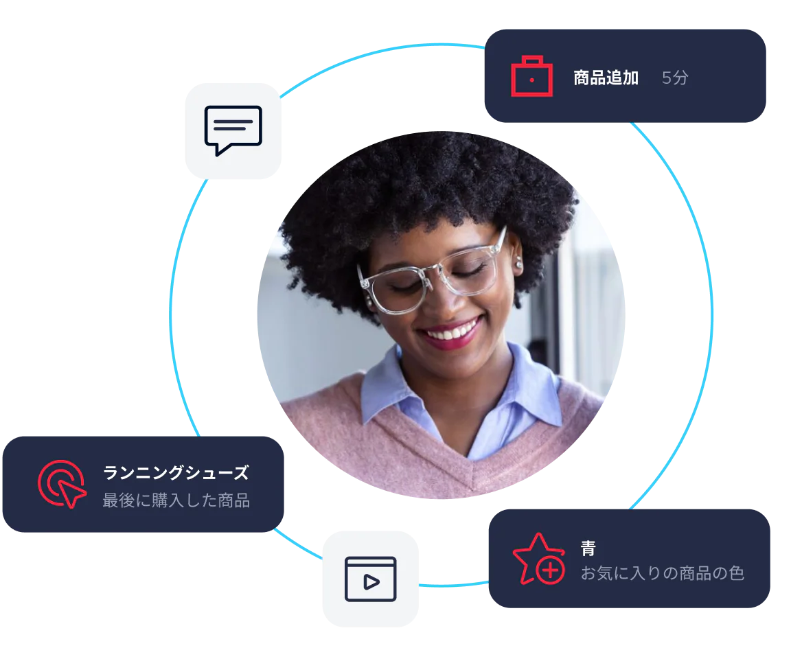 A woman with glasses and curly hair is surrounded by product purchase and preference information.