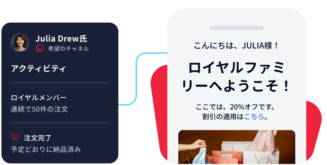 Screenshot showing Julia Drew's order status and a welcome message with a 20% off offer.