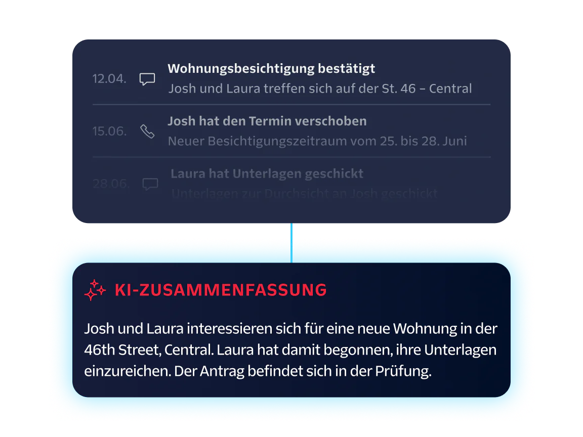 Timeline of Josh and Laura's apartment search with key updates and an AI-generated summary.
