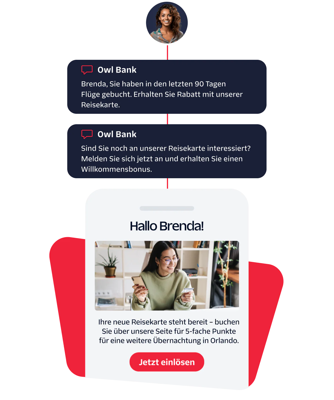 Chat messages and a special offer from Owl Bank featuring a woman enjoying a drink.