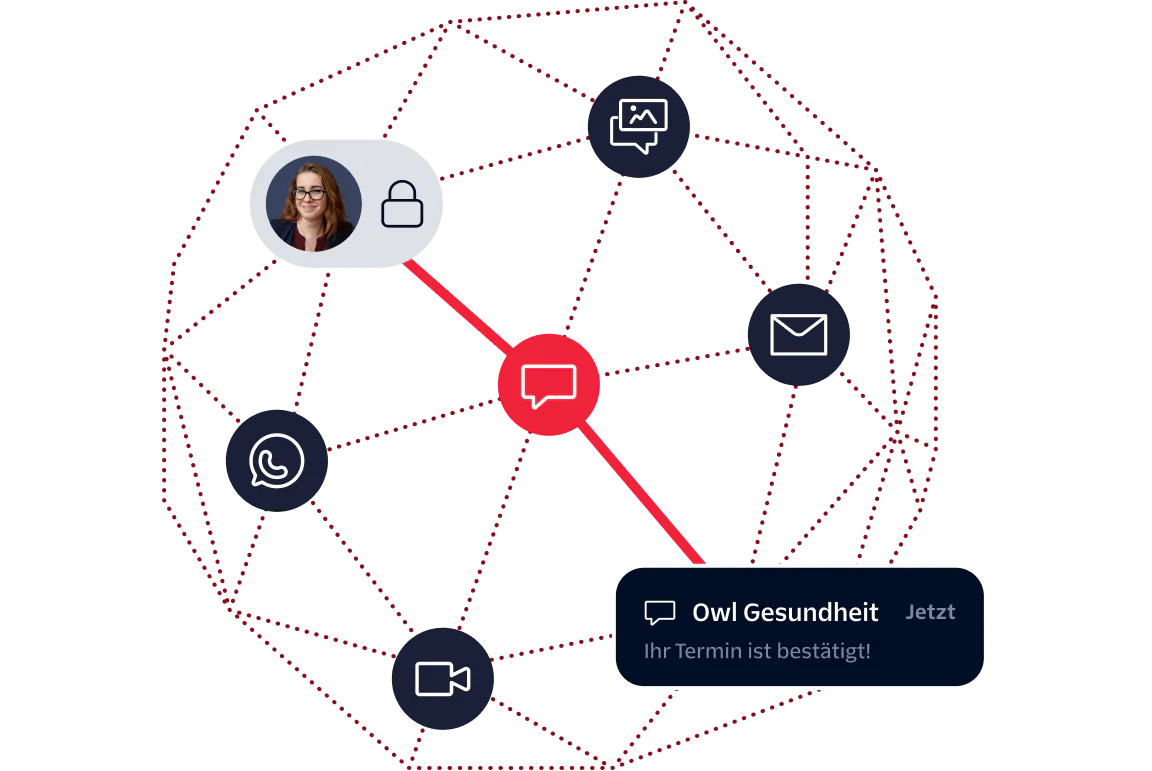 Visual representation of connected communication channels confirming a health appointment.