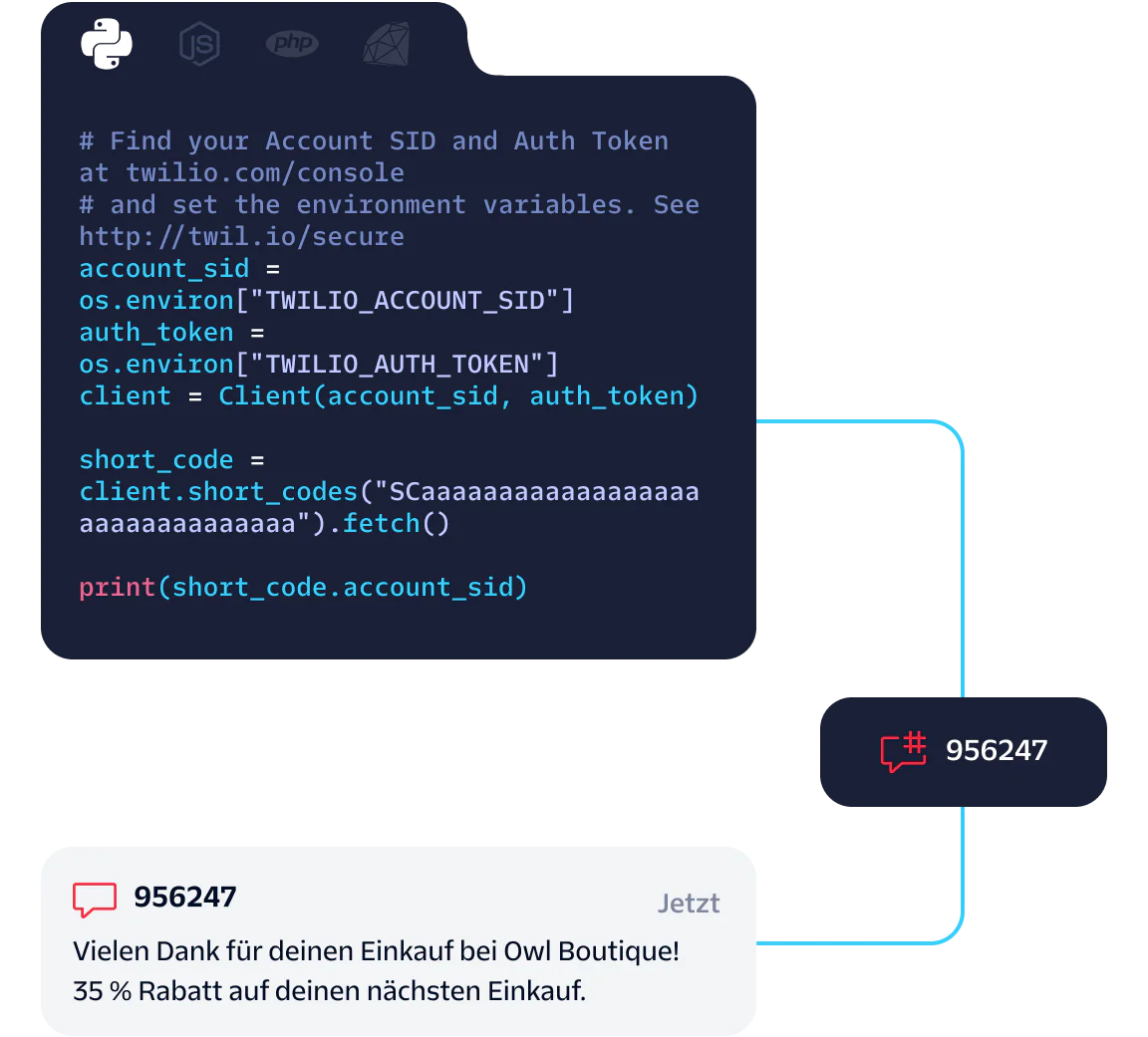 Programming Code Demonstrating Twilio Authentication and SMS Output Code snippet for Twilio authentication and example SMS notification with a discount code.