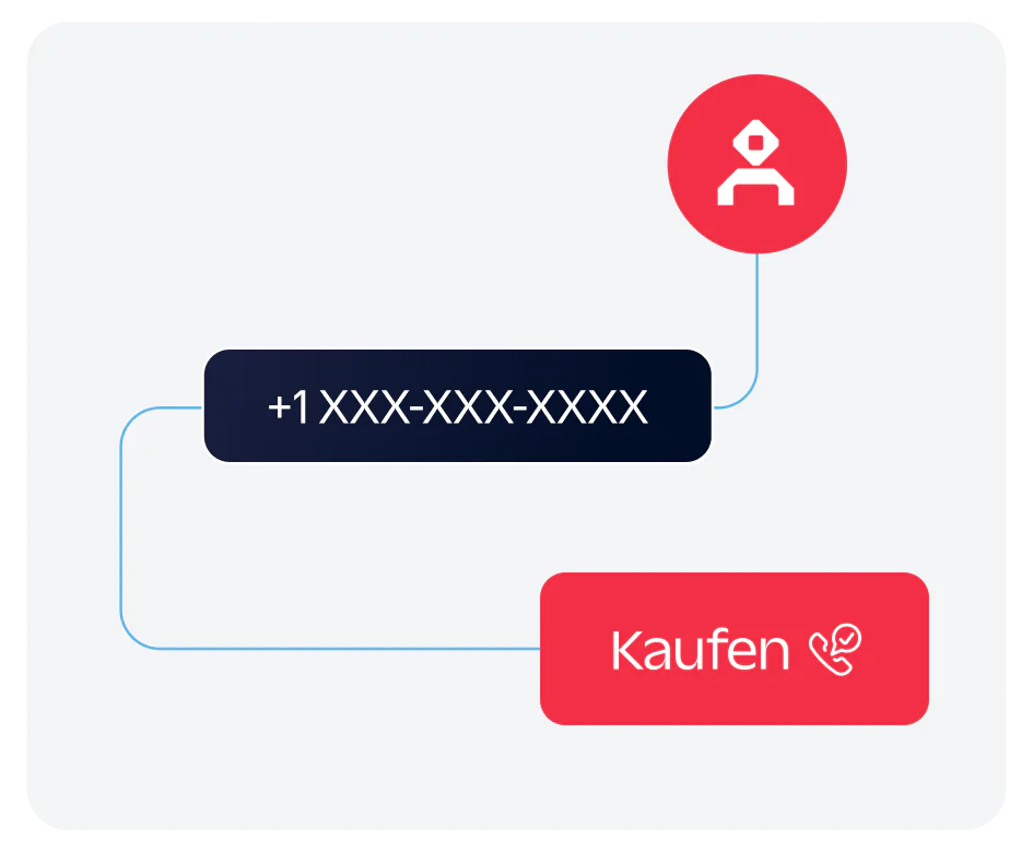 Buy new numbers to reach your customers