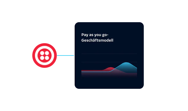 Illustration showing the pay-as-you-go business model with a graph of varying usage trends.