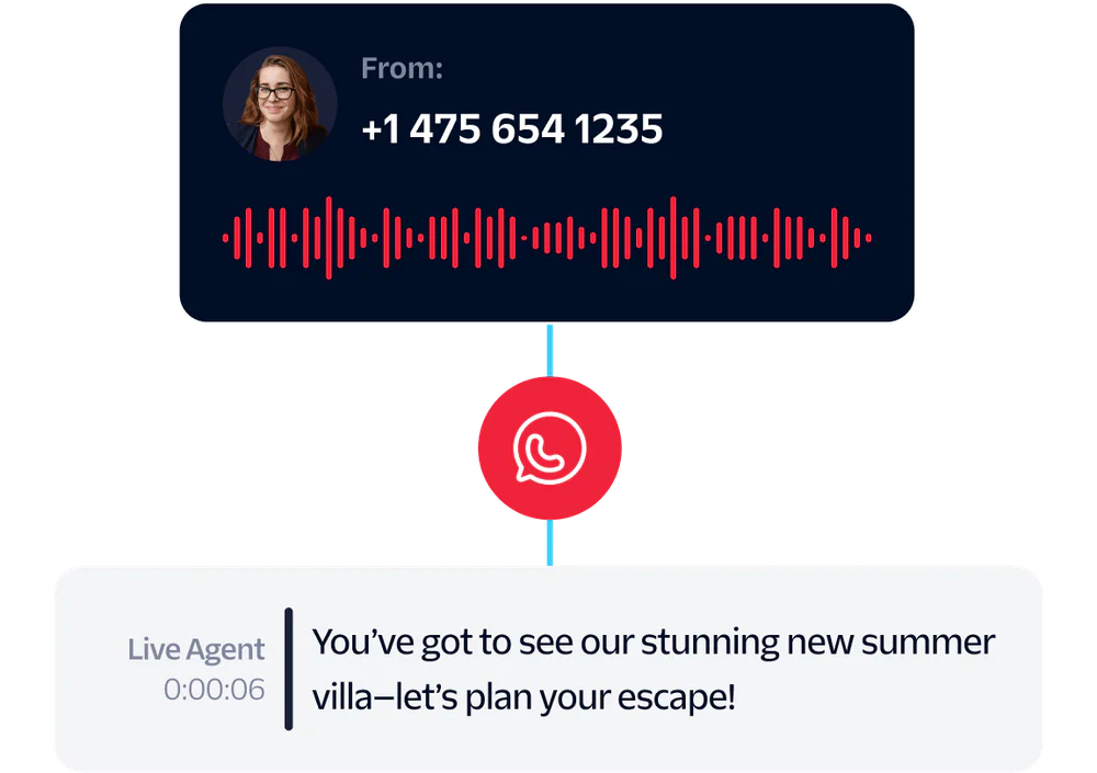 Incoming call from +1 475 654 1235 with a voice message and a chat response from a live agent about a summer villa.