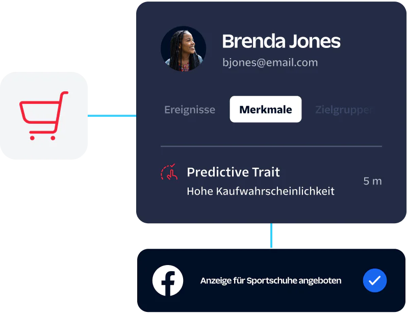 Dashboard displaying customer Brenda Jones's predictive trait, including a high likelihood to purchase sneakers.