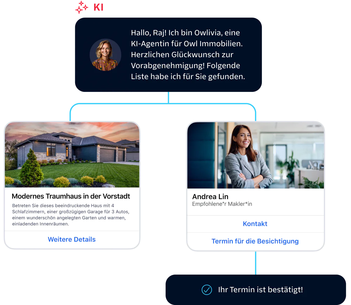 AI agent congratulates Raj on pre-approval and recommends a modern home with a realtor.