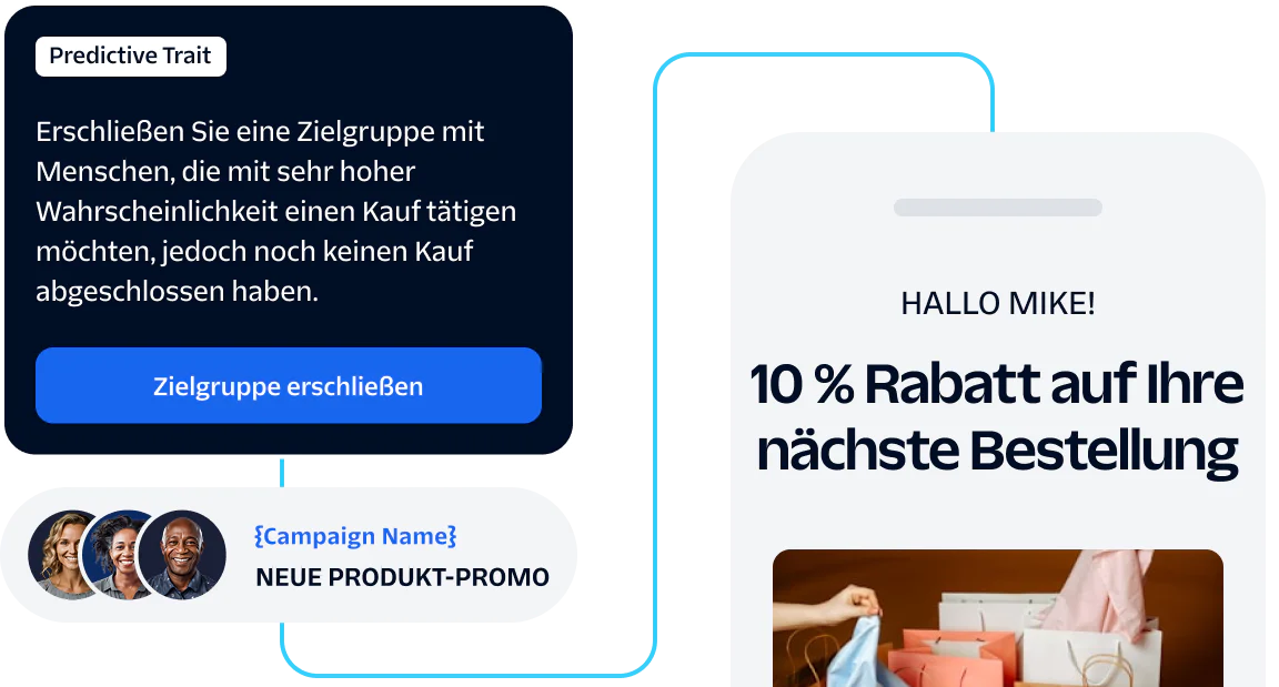 Interface showing targeted marketing campaign with predictive traits and 10% discount offer message.
