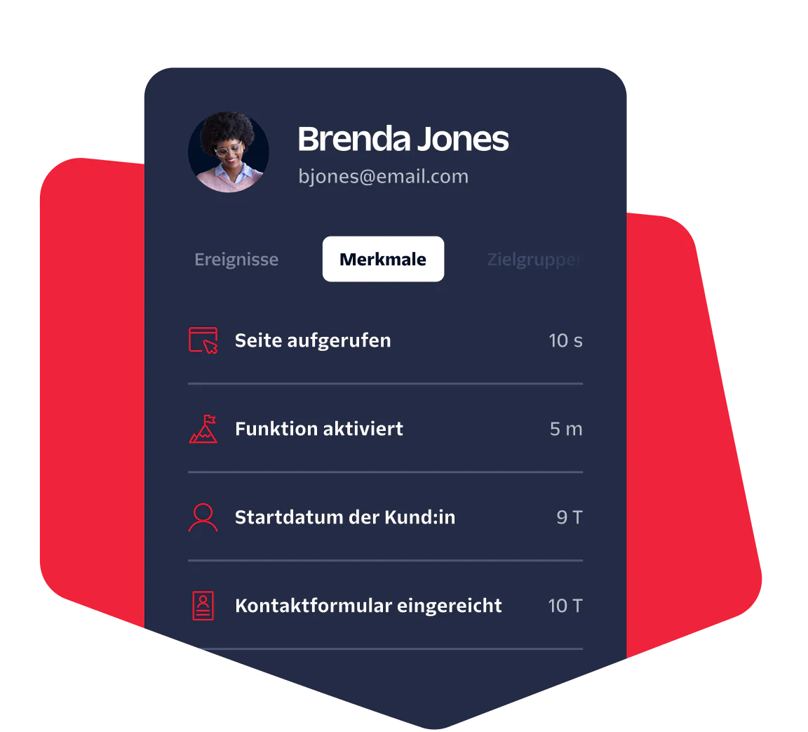 Profile card showing user's interaction data with labels for events, traits, and audiences.