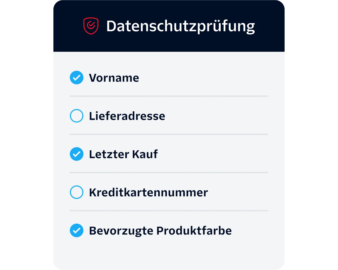 Checklist for data privacy with items first name, shipping address, last purchase, credit card number, favorite product color.