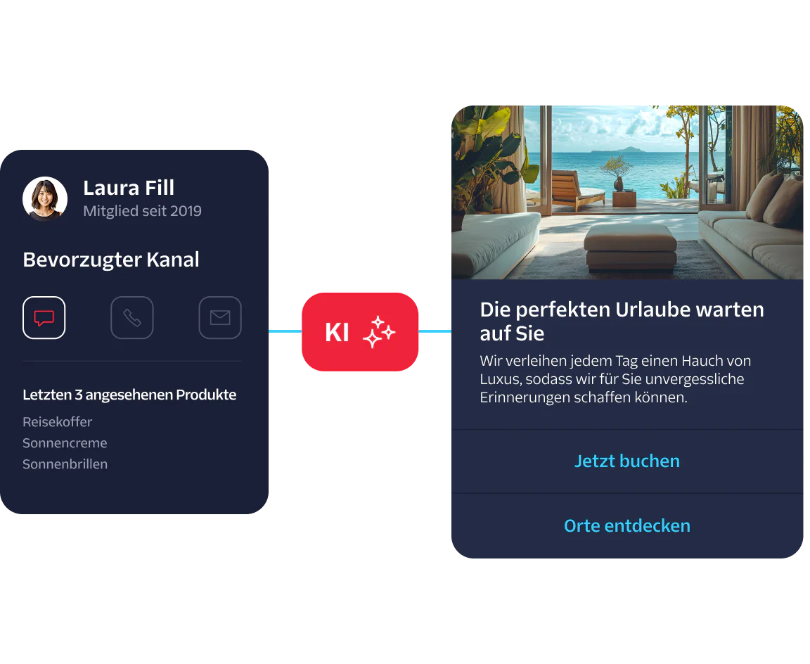 Personalized travel suggestion interface showing preferences and recently viewed products.