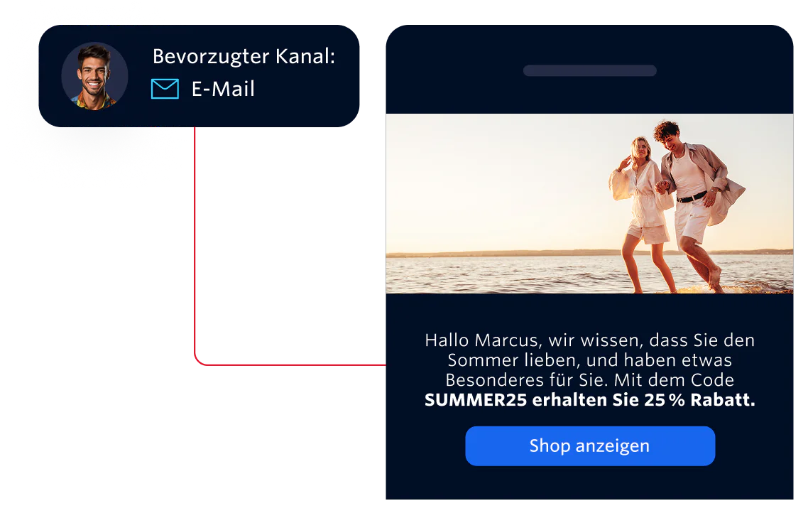 A man receives a 25% off summer promo code via his preferred email channel.