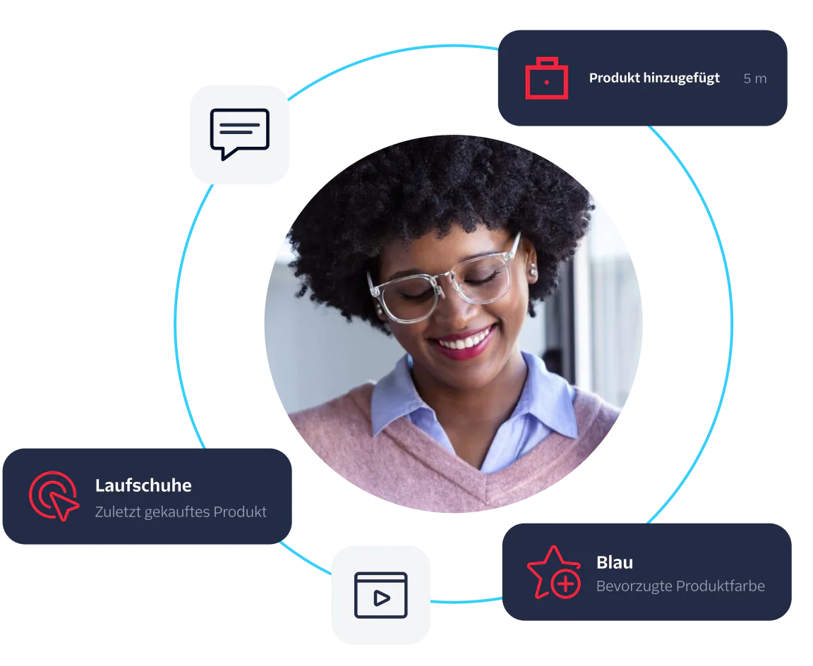 A woman with glasses and curly hair is surrounded by product purchase and preference information.