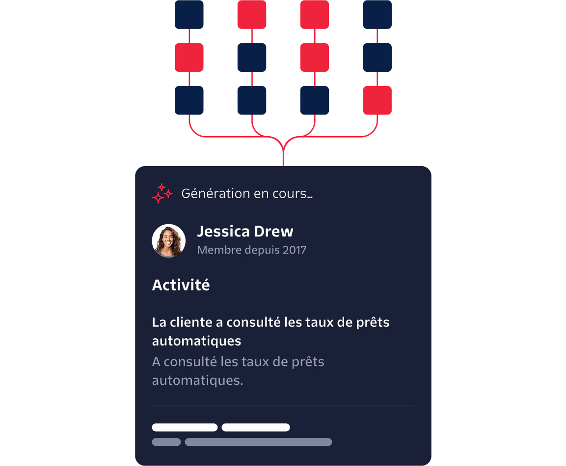 Food Delivery Status and Notifications Dashboard Dashboard showing order status, communication preferences, and delivery time notifications