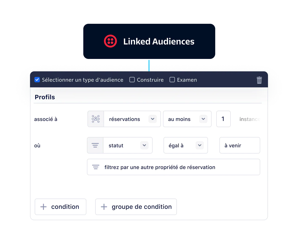 Interface screen for selecting and building linked audience profiles with specific conditions.